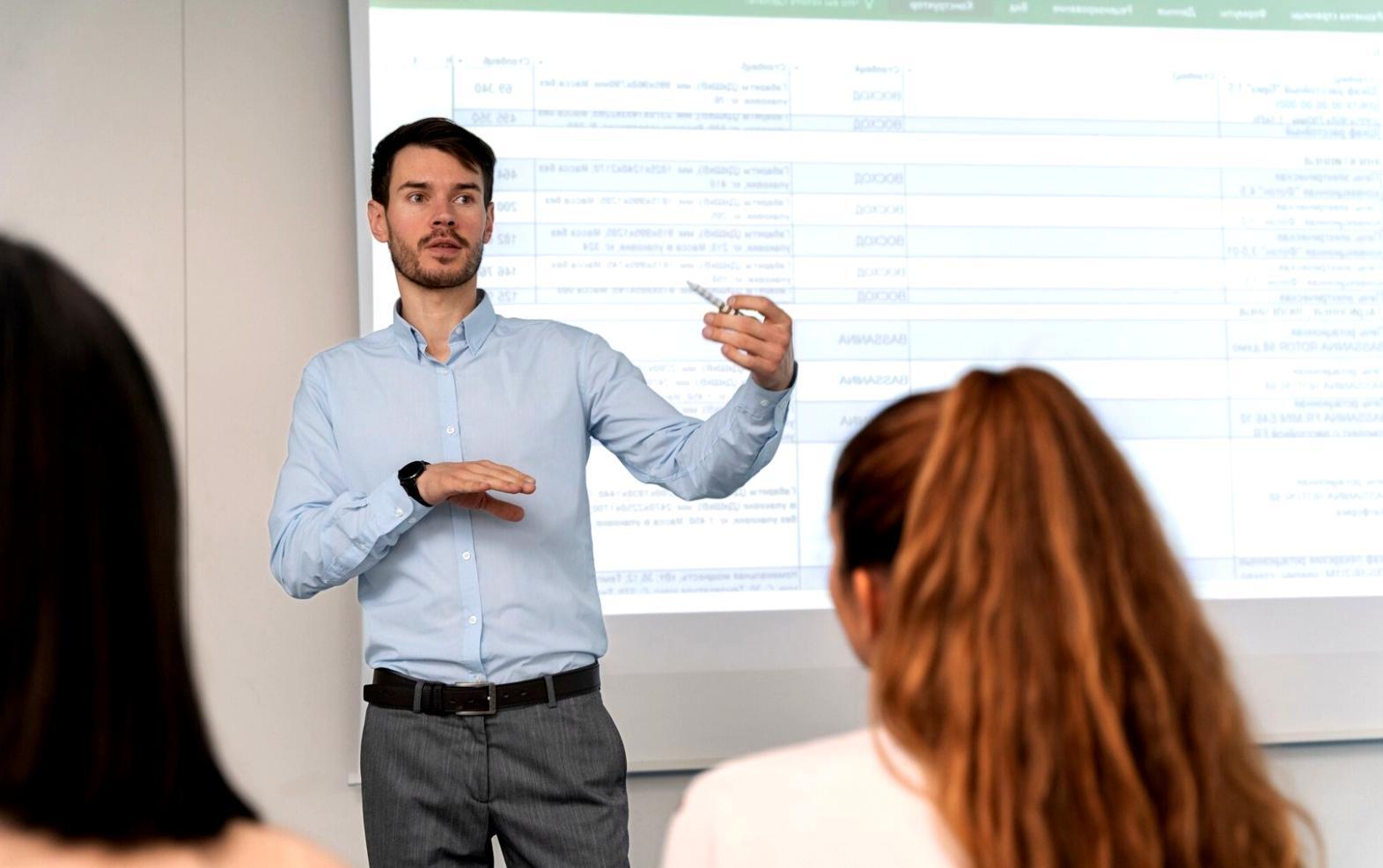 Financial analysis dashboard showing profit patterns and business metrics